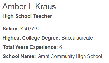Kraus Amber Illinois Teachers Data.png