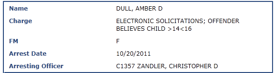 dull amber d wichita eagle booking info 1.png