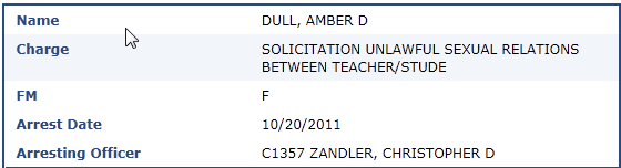 dull amber d wichita eagle booking info 2.png